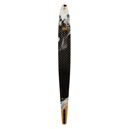 Senate Lithium RADAR 2025