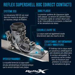 NOUVEAU : Supershell 8DC (direct contact) Reflex